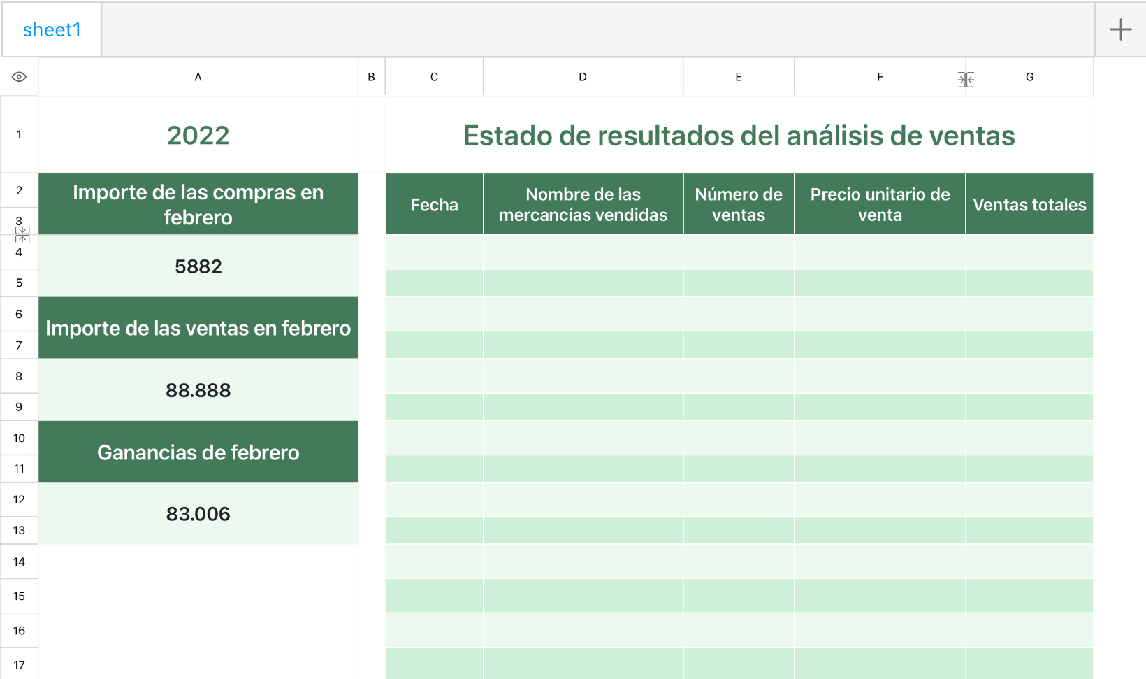 Estado de resultados del análisis de ventas